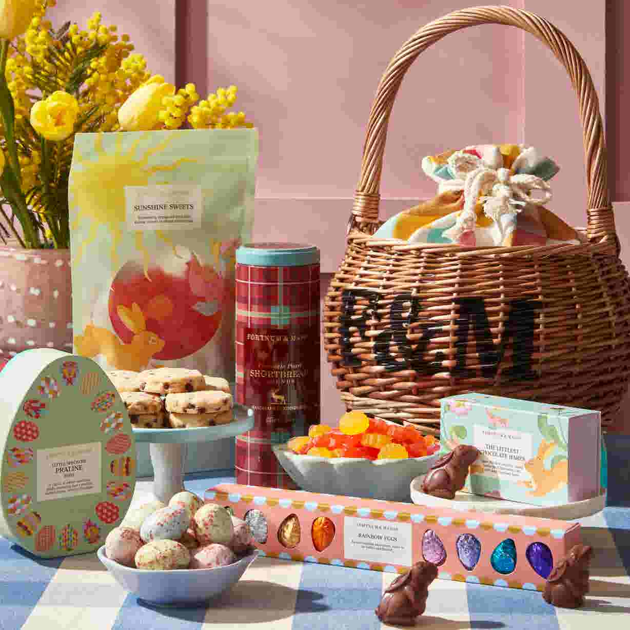 The Happy Easter Basket