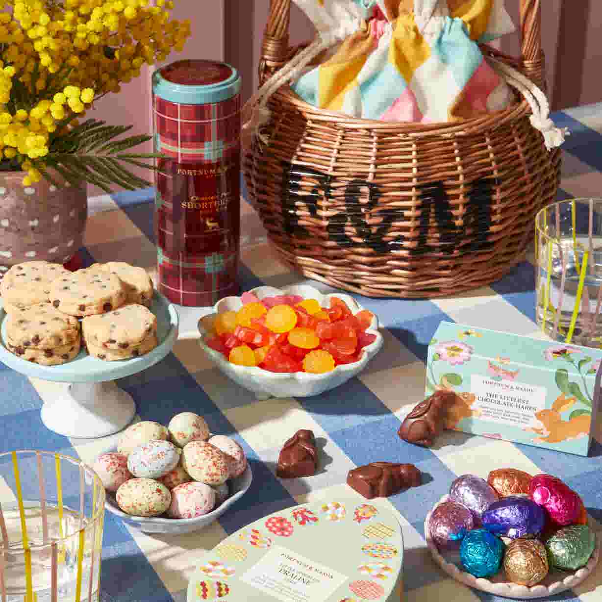 The Happy Easter Basket