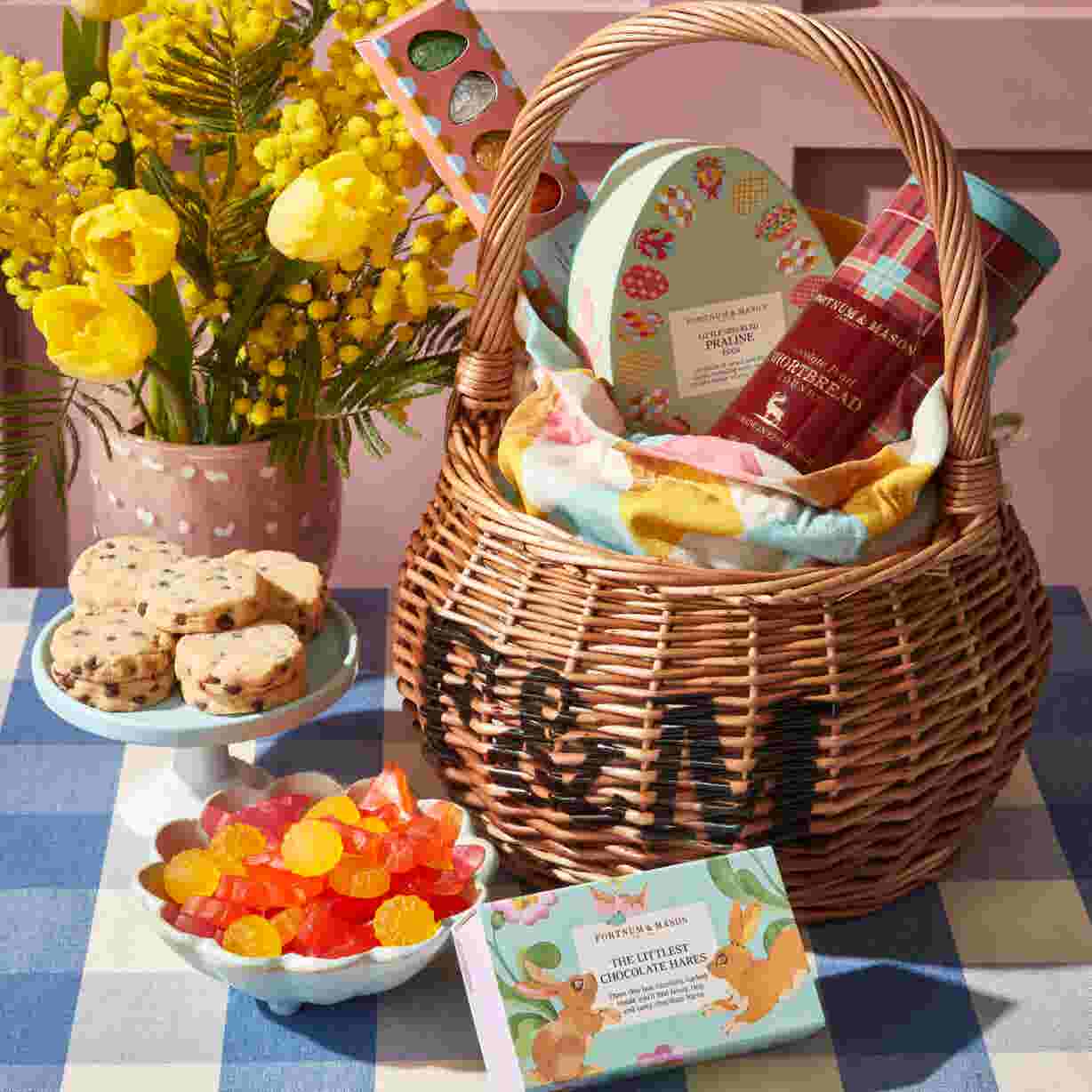 The Happy Easter Basket