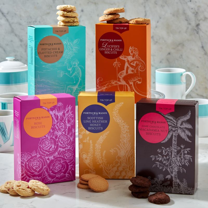 FORTNUM & MASON ターコイズ フラスク ?media_id=1170742241747822